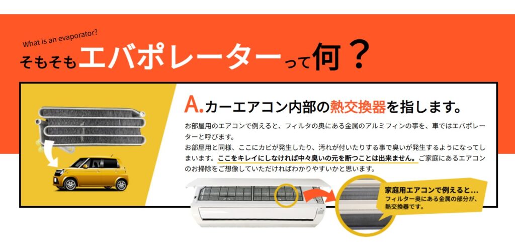 エバポレーター①