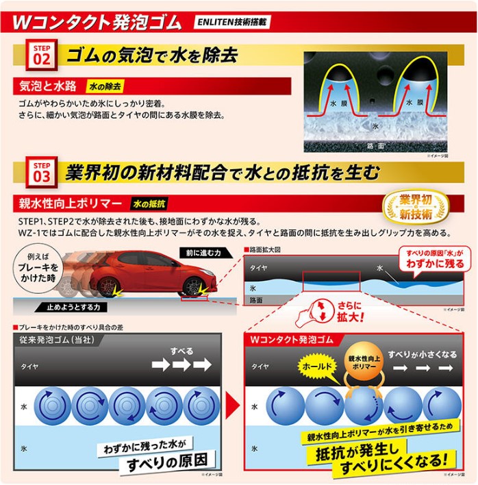 BS WZ-1④