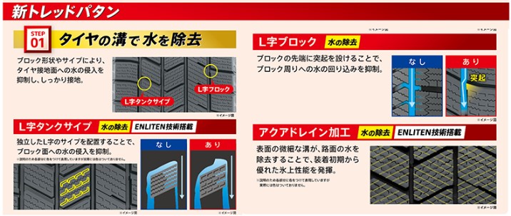 BS WZ-1③