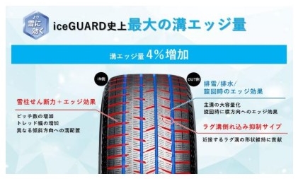 アイスガード⑤