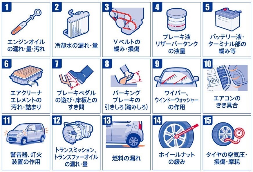 2025スズキ愛車無料点検項目