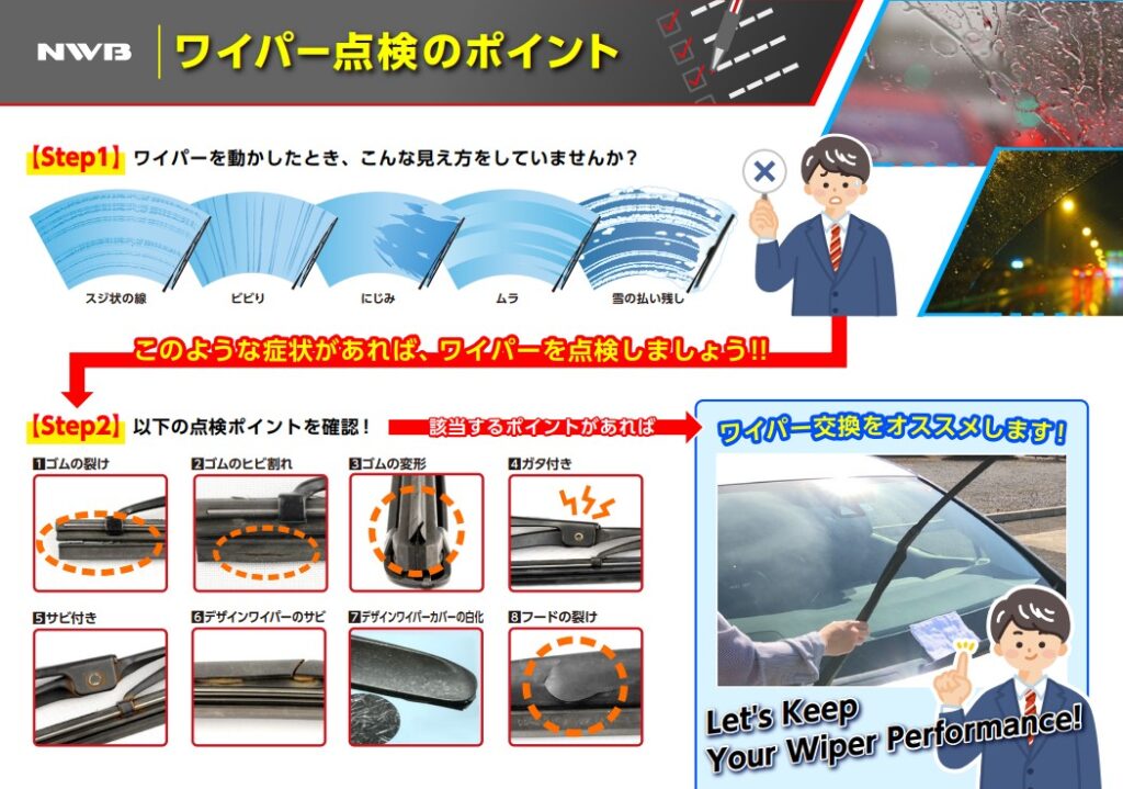 NWBワイパー