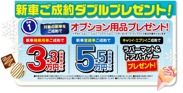 ダブルプレゼント