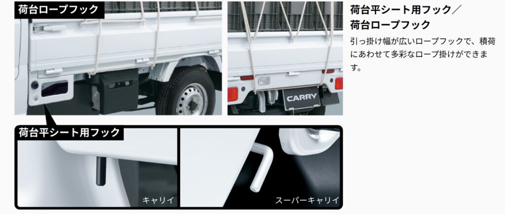 キャリィ荷台③