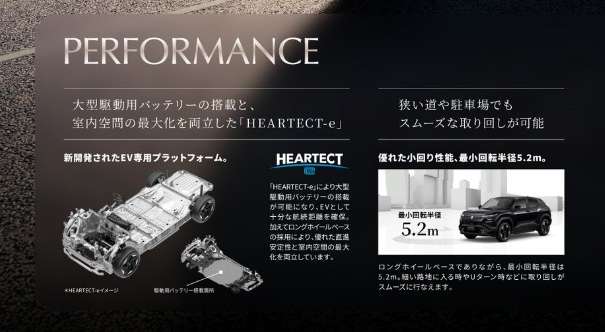 パフォーマンス