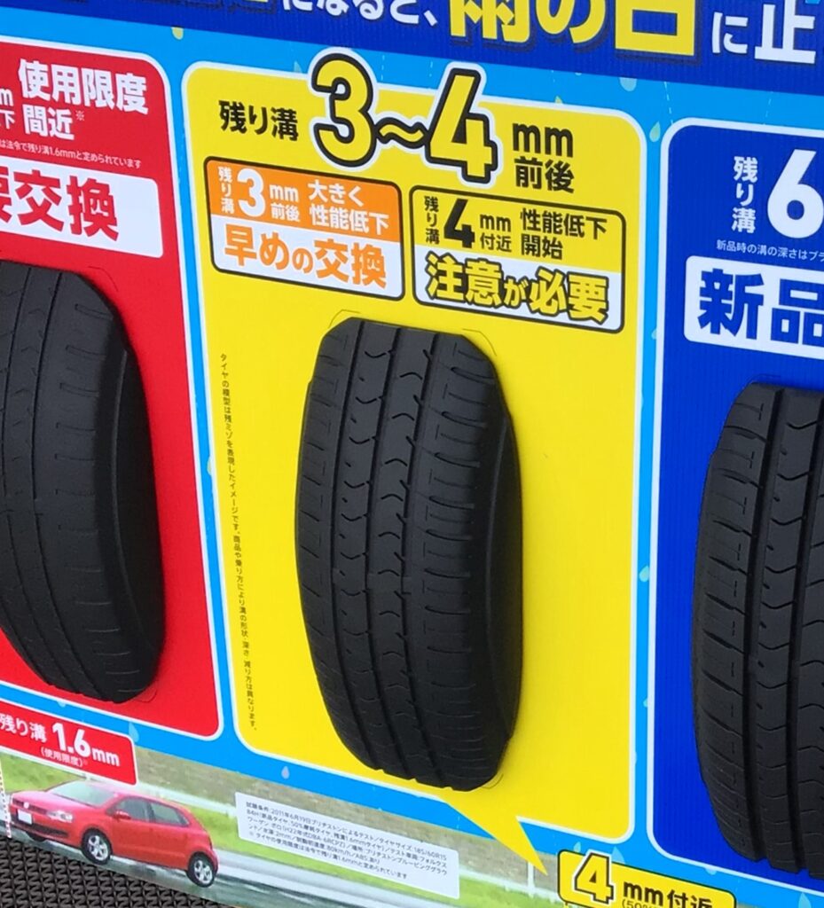 3mm