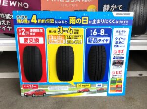 タイヤ②