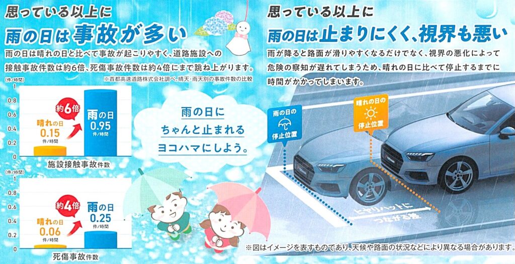 ヨコハマタイヤ思っている以上に